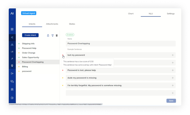 ダイレクトインテントフィードバック