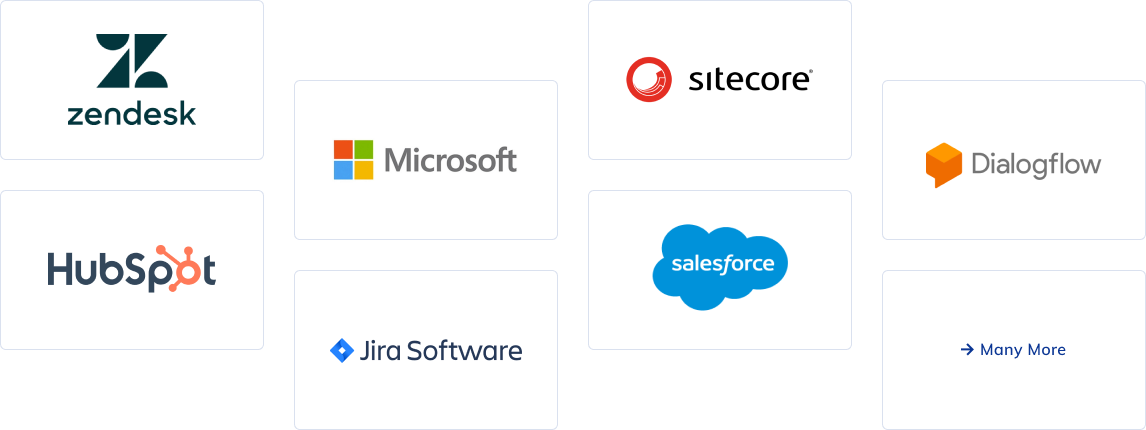 Cognigy3rdパーティ