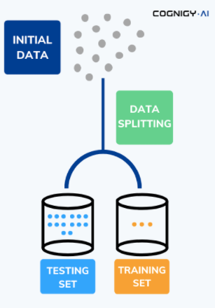 NLUエンジンイメージ